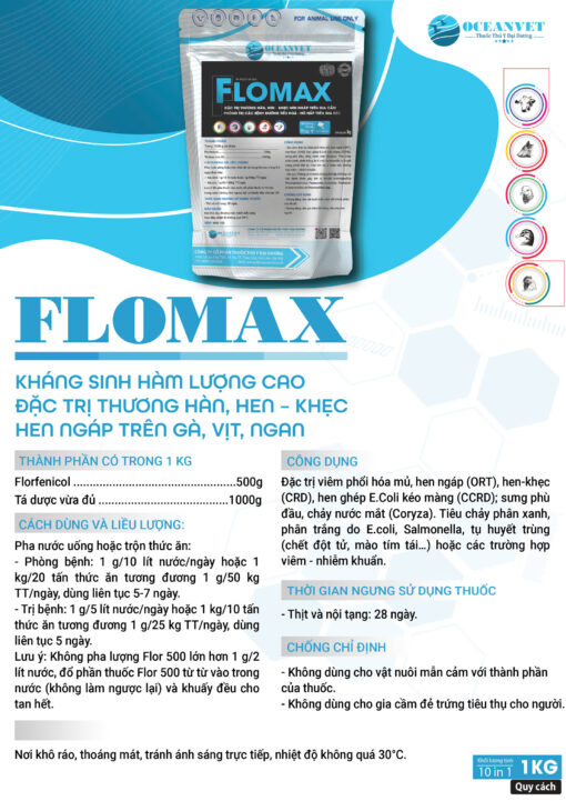 flomax