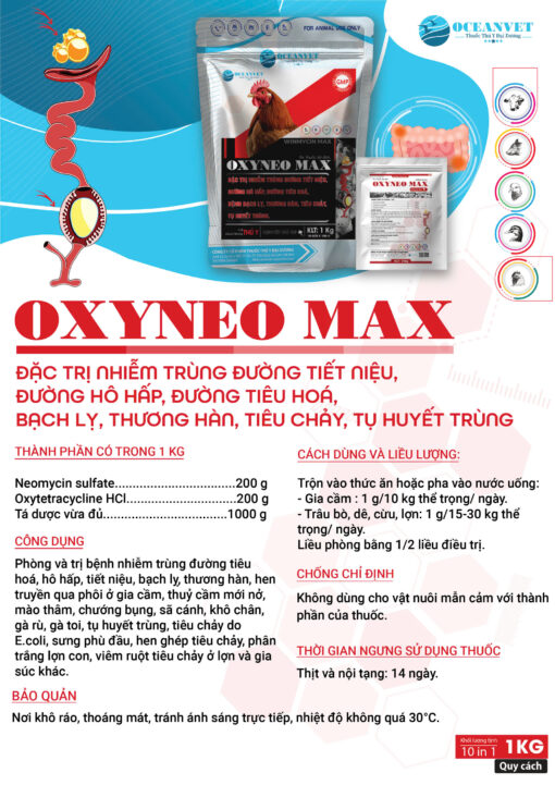 oxyneo max